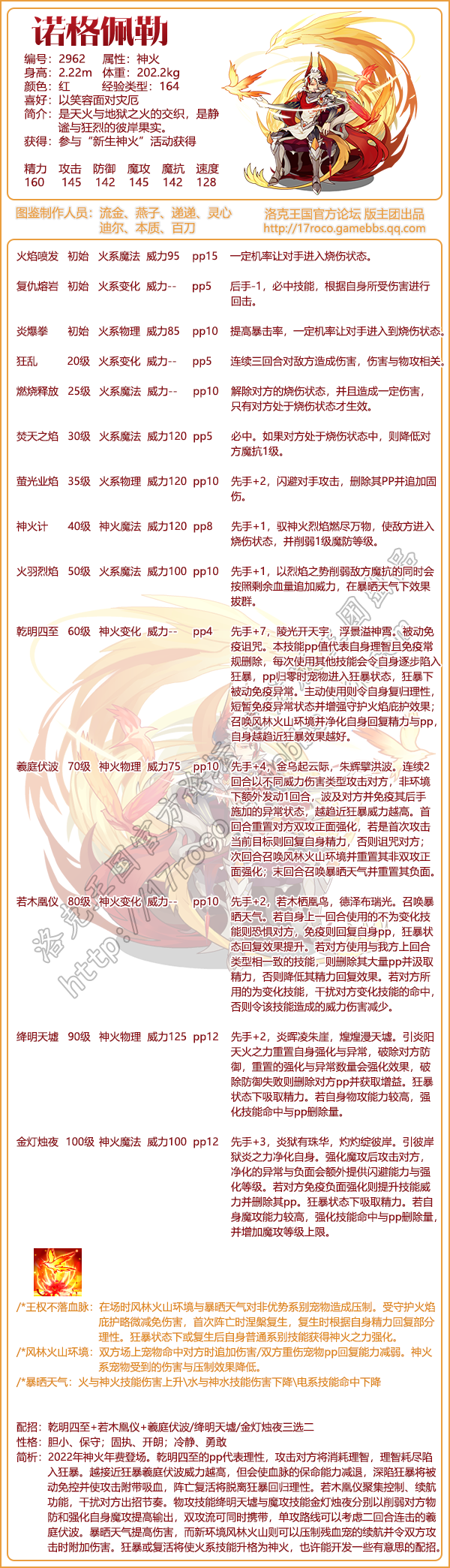 年费宠物合集2025