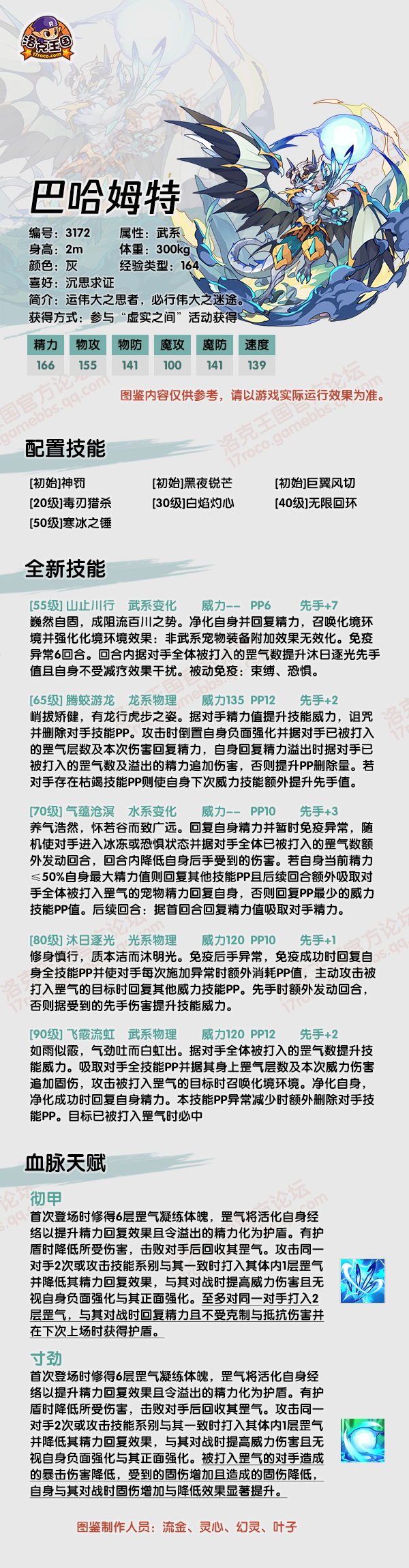 年费宠物合集2025