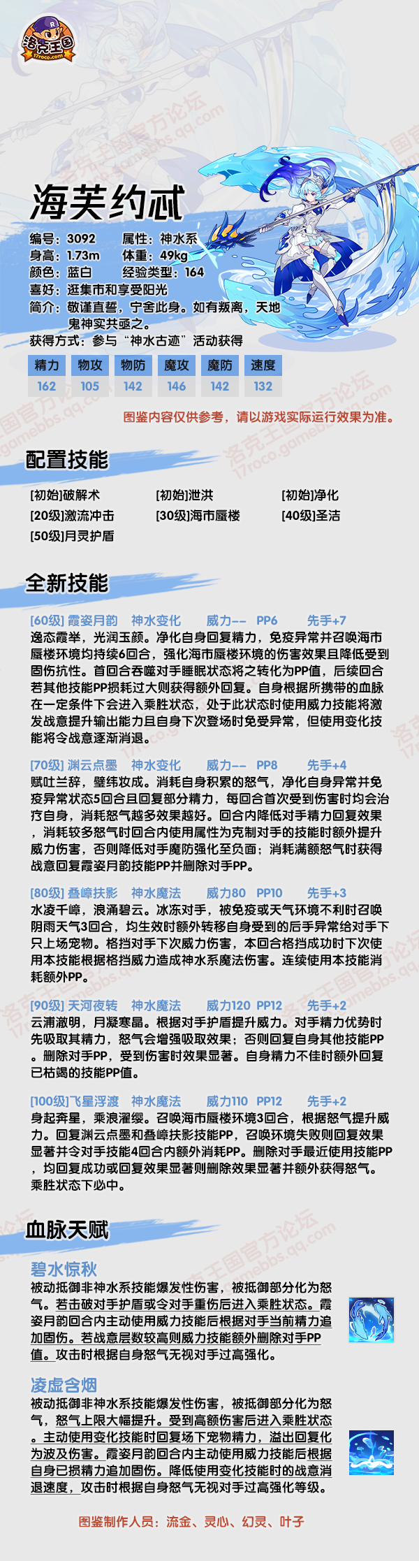 年费宠物合集2025