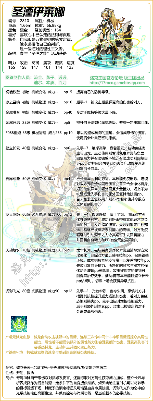 年费宠物合集2025