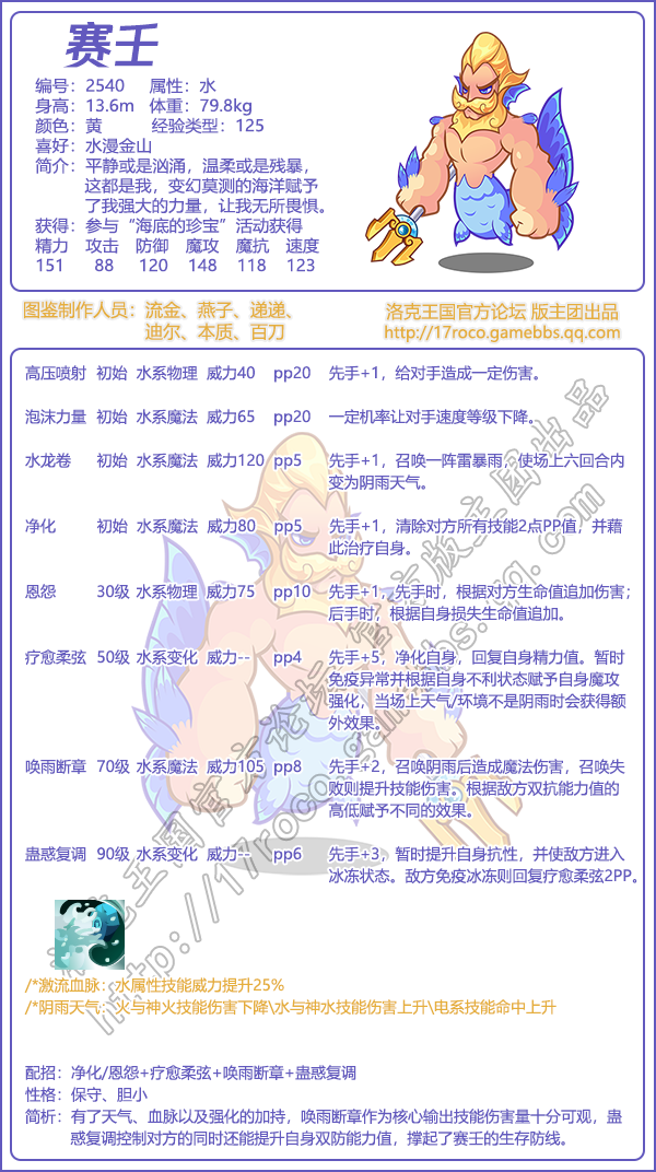 勇者神邸宠物大全2025年