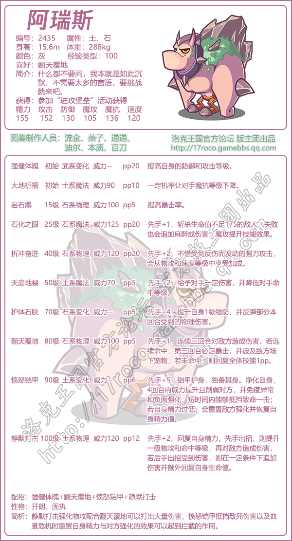 勇者神邸宠物大全2025年