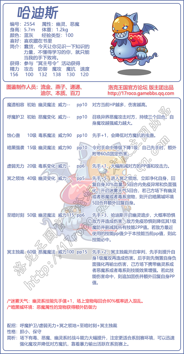 勇者神邸宠物大全2025年