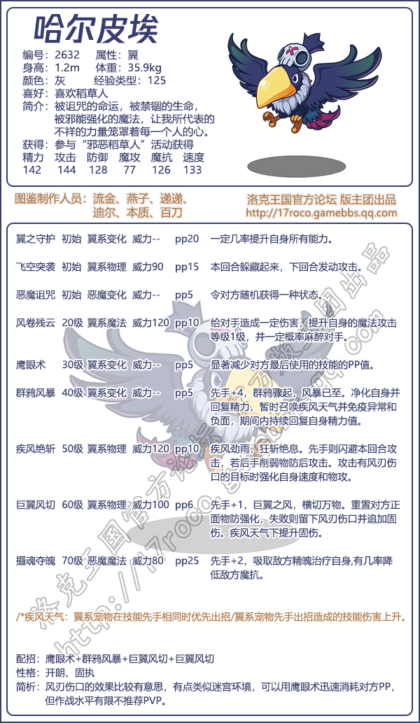 勇者神邸宠物大全2025年