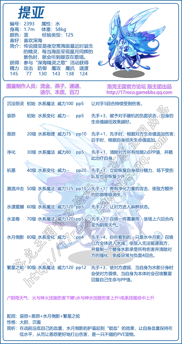 勇者神邸宠物大全2025年