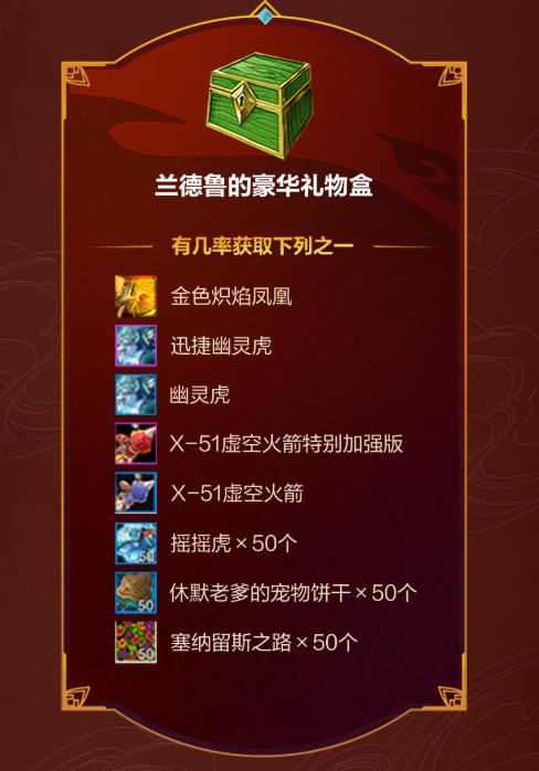 兰德鲁的豪华礼物盒里有什么,魔兽世界