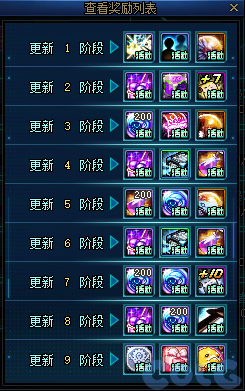 DNF米拉蔻的重力之泉探索模块活动攻略,DNF