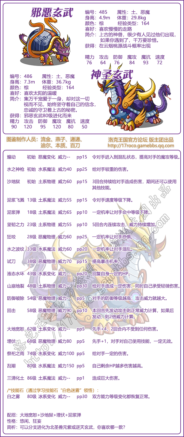 四圣兽图鉴大全2025年