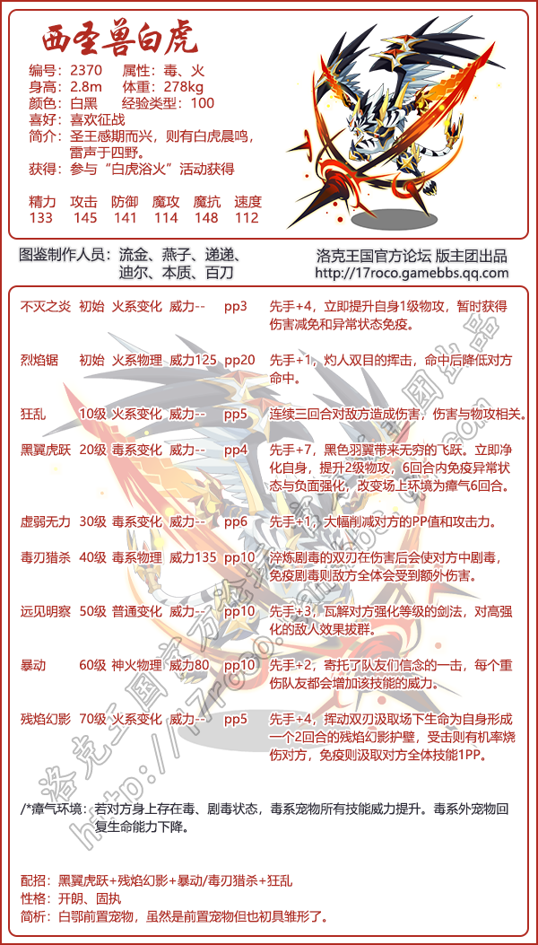 四圣兽图鉴大全2025年