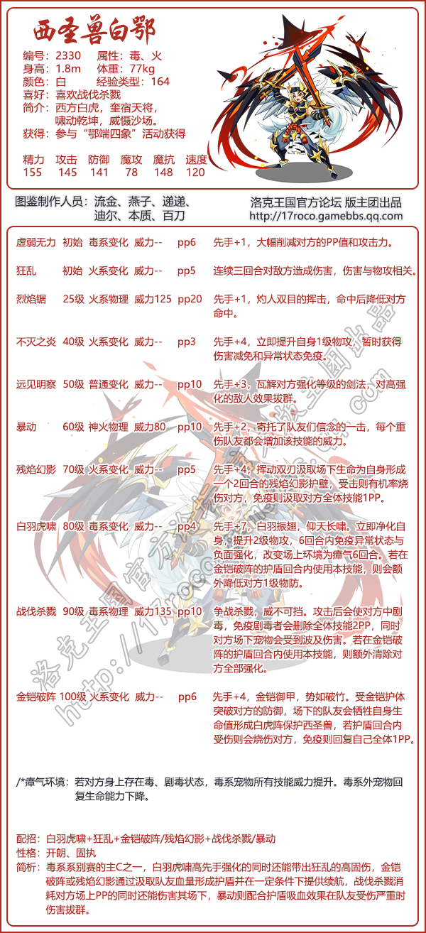 四圣兽图鉴大全2025年