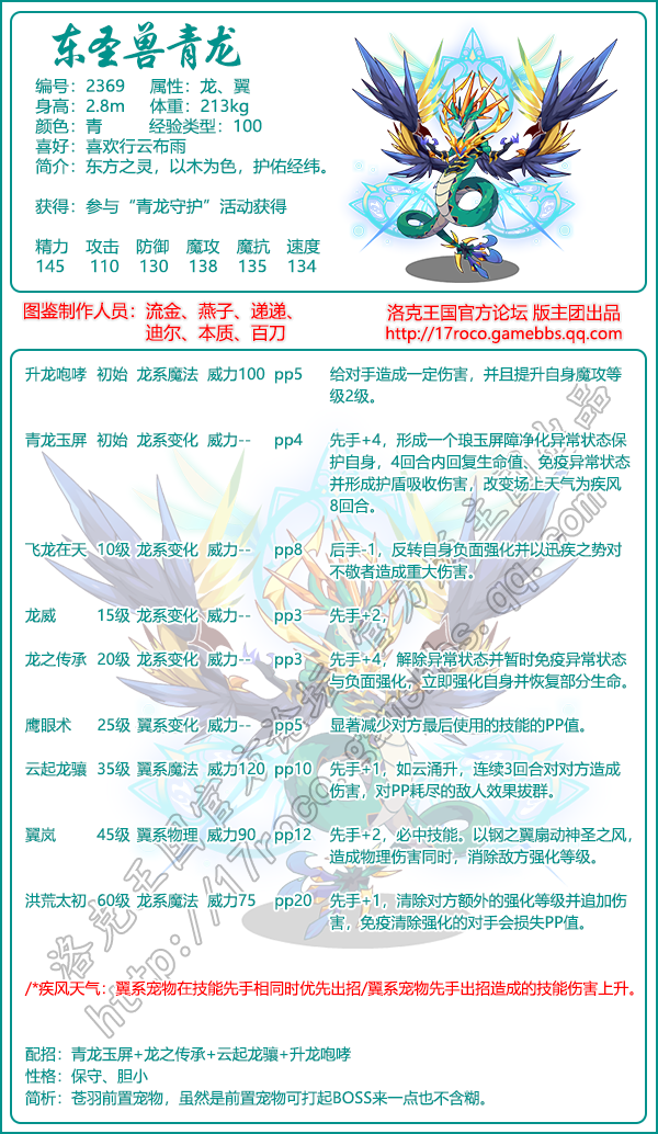 四圣兽图鉴大全2025年