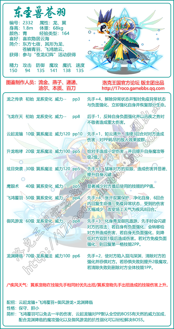 四圣兽图鉴大全2025年