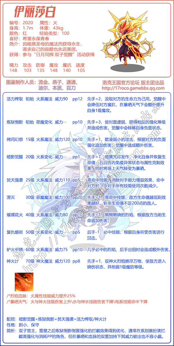 十二星宫宠物图鉴2025攻略
