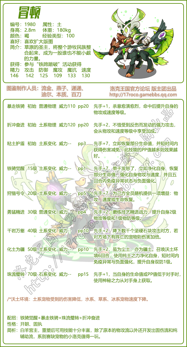十二星宫宠物图鉴2025攻略