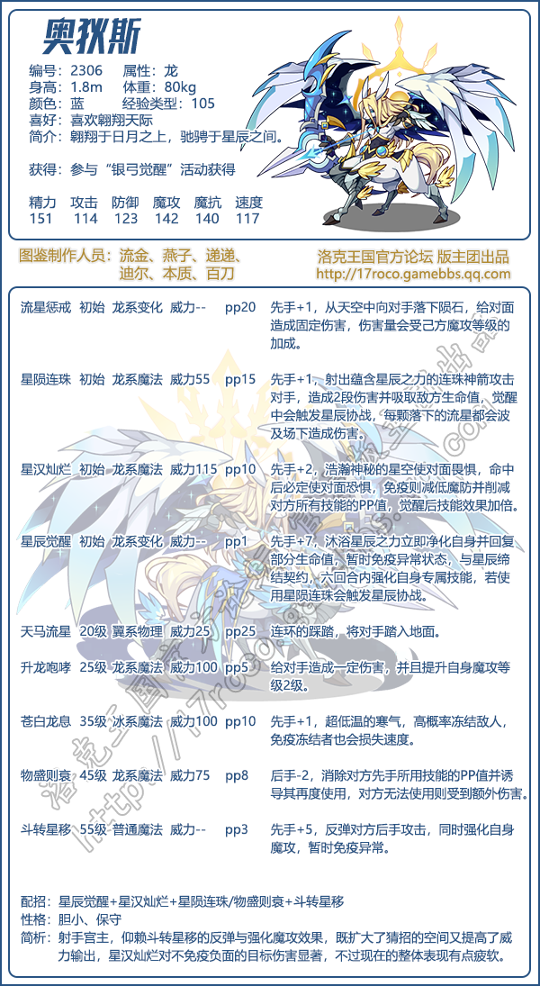 十二星宫宠物图鉴2025攻略