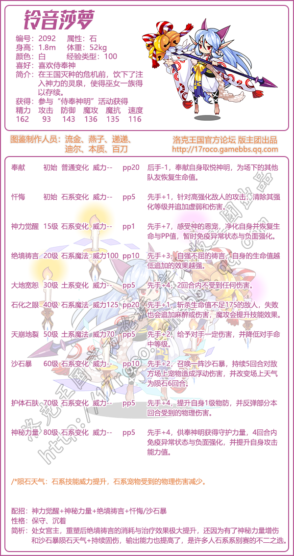 十二星宫宠物图鉴2025攻略