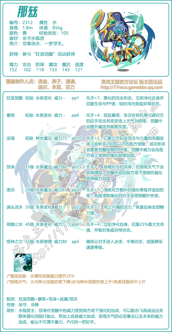 十二星宫宠物图鉴2025攻略