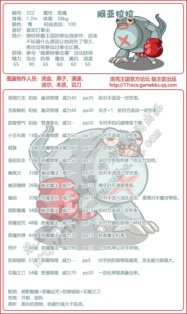 恩佐的回忆图鉴大全2025