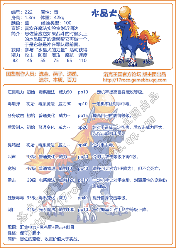 恩佐的回忆图鉴大全2025