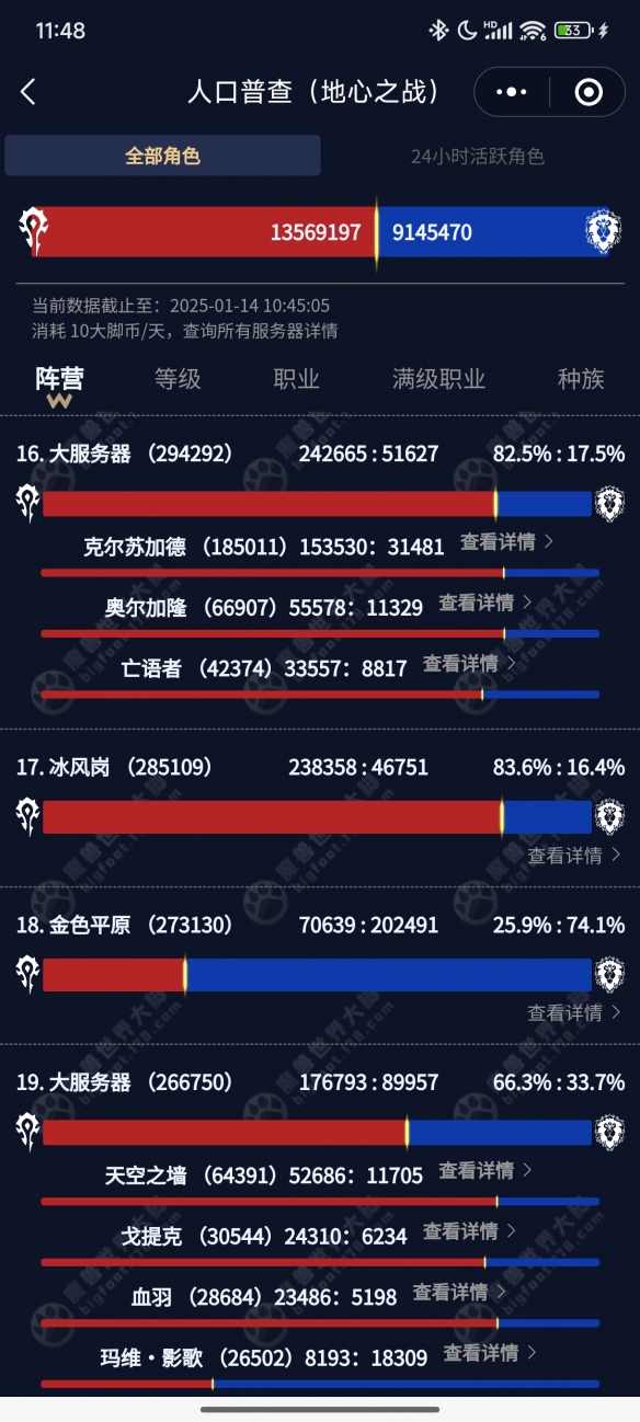口普查2025,魔兽世界