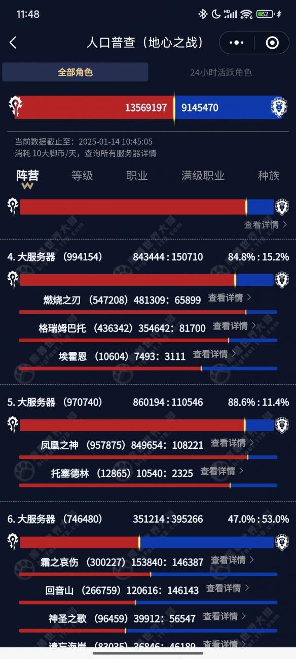 口普查2025,魔兽世界