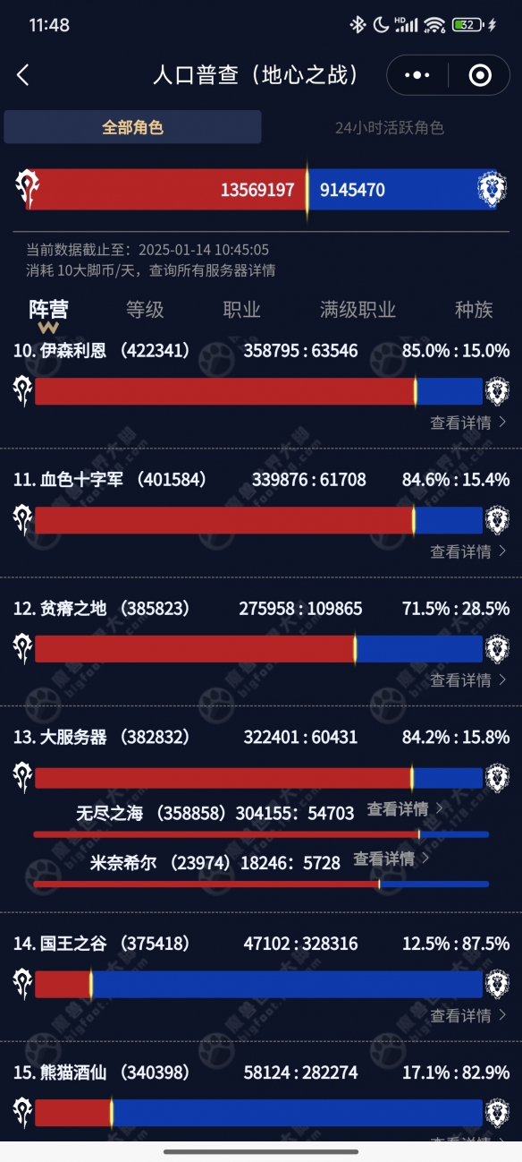口普查2025,魔兽世界
