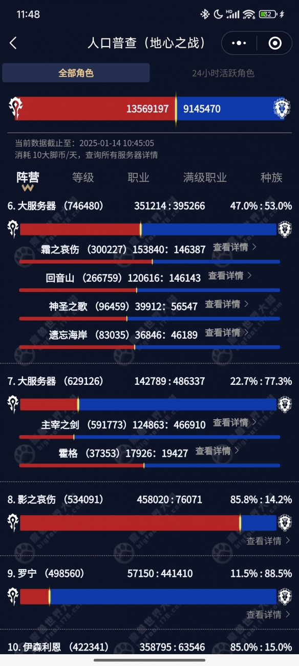 口普查2025,魔兽世界