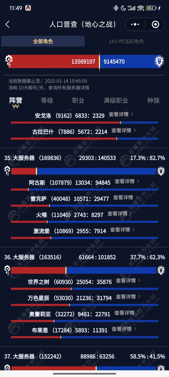 口普查2025,魔兽世界