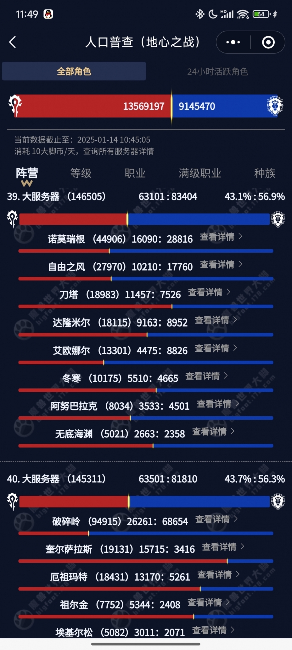 口普查2025,魔兽世界