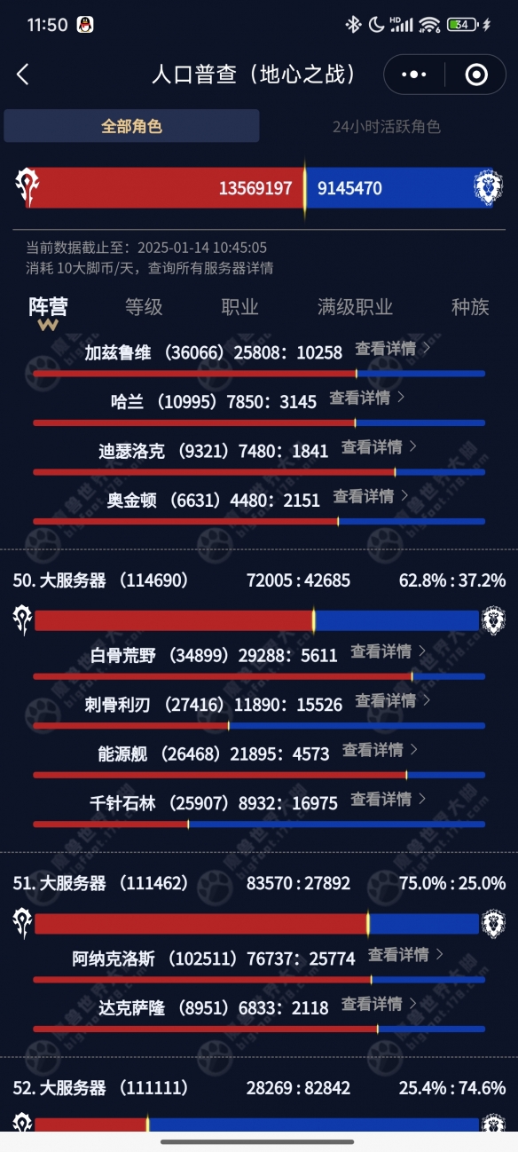口普查2025,魔兽世界