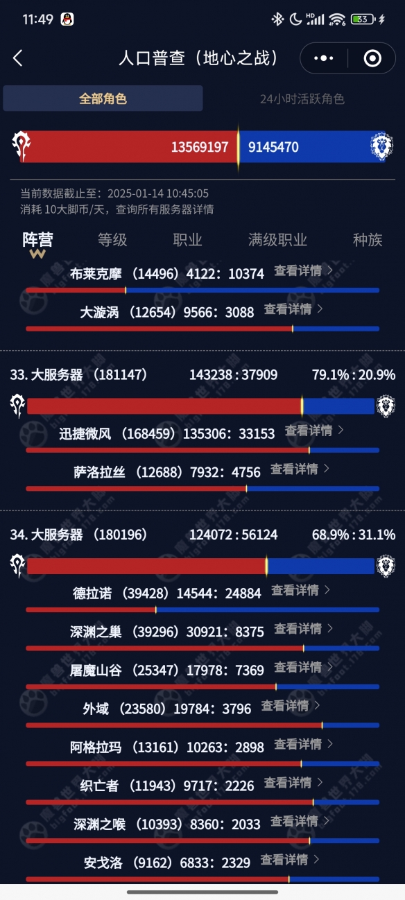 口普查2025,魔兽世界
