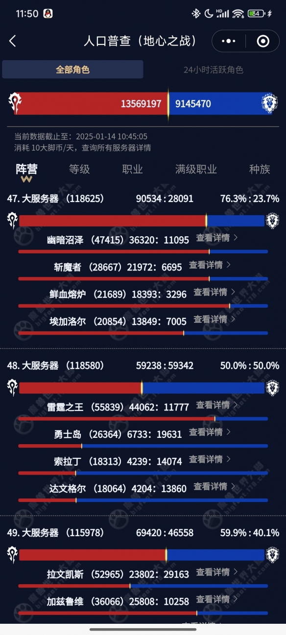 口普查2025,魔兽世界