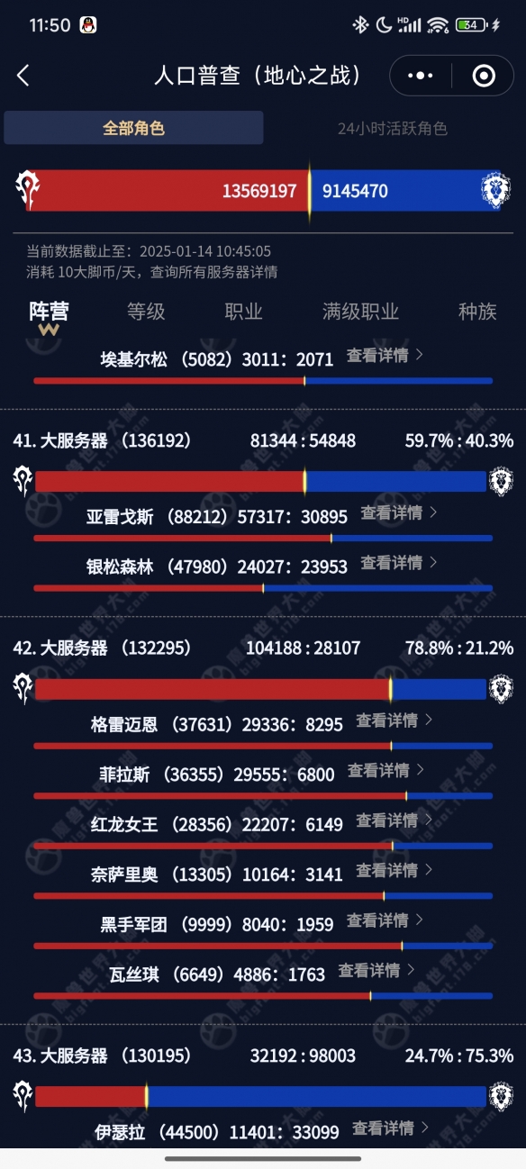 口普查2025,魔兽世界