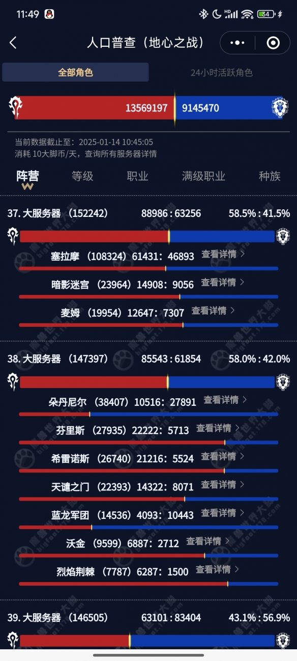 口普查2025,魔兽世界