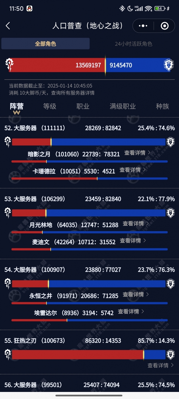 口普查2025,魔兽世界