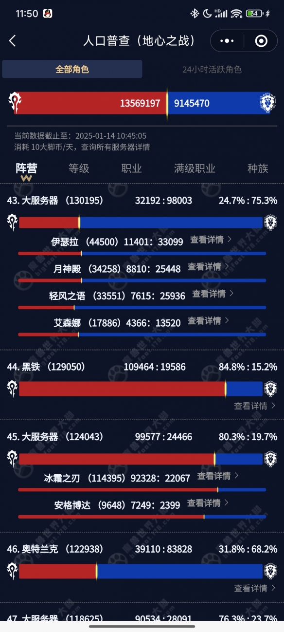 口普查2025,魔兽世界