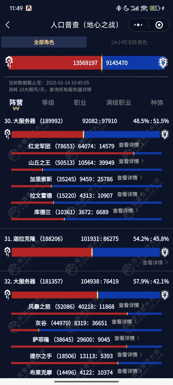 口普查2025,魔兽世界