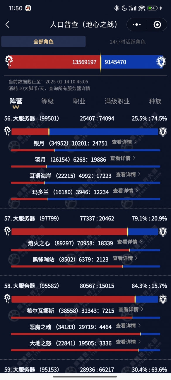 口普查2025,魔兽世界