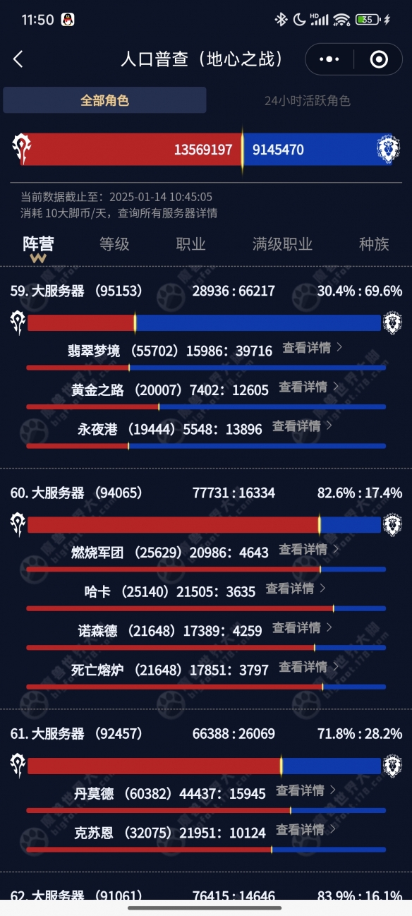 口普查2025,魔兽世界
