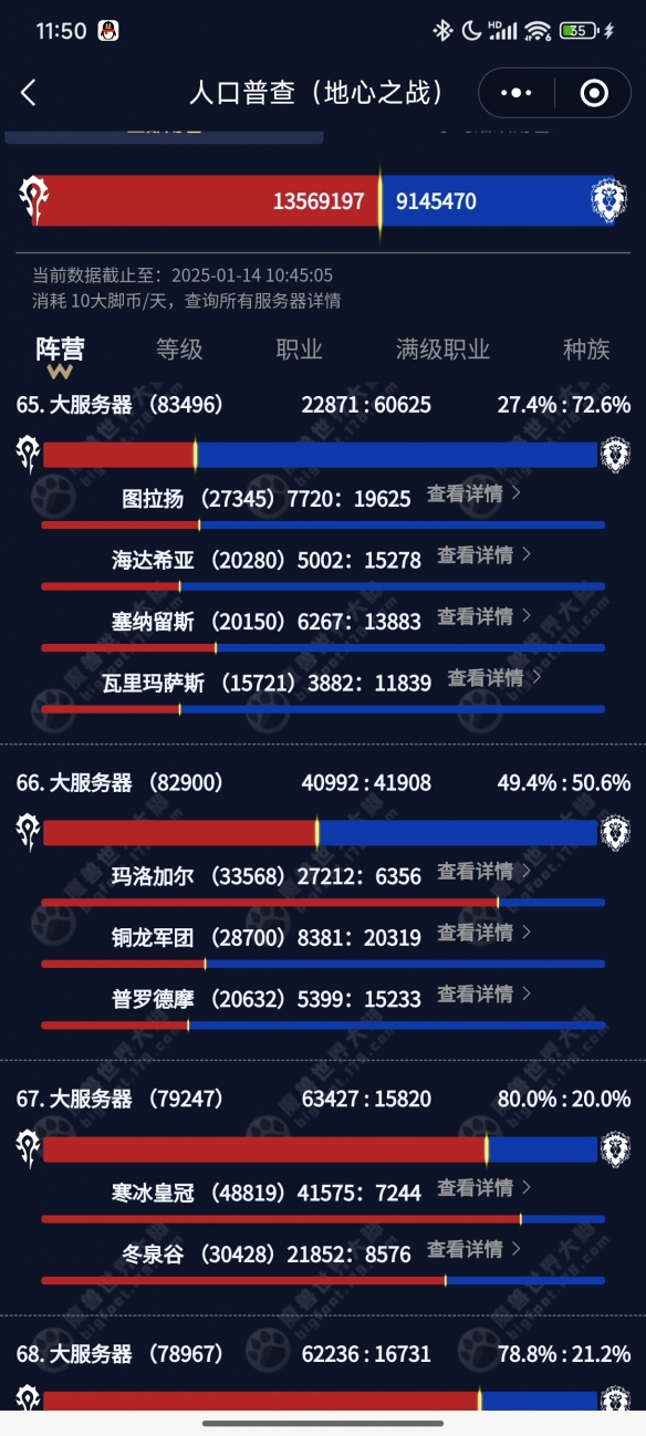 口普查2025,魔兽世界