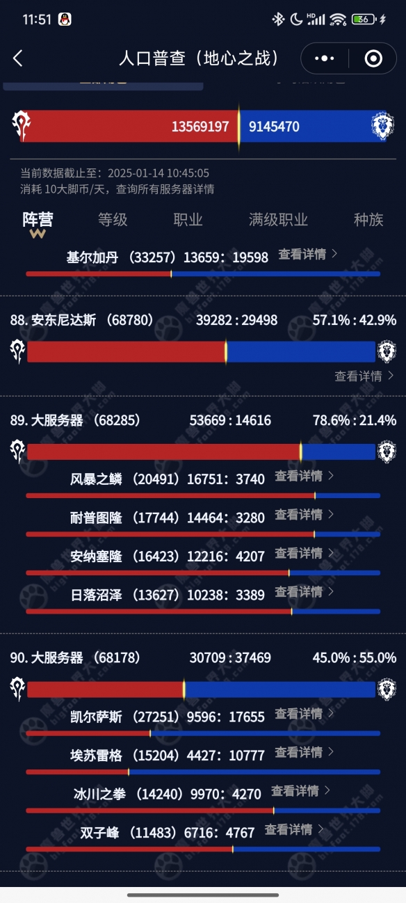 口普查2025,魔兽世界