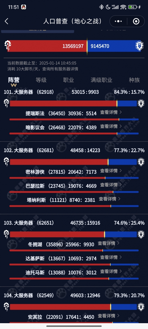口普查2025,魔兽世界