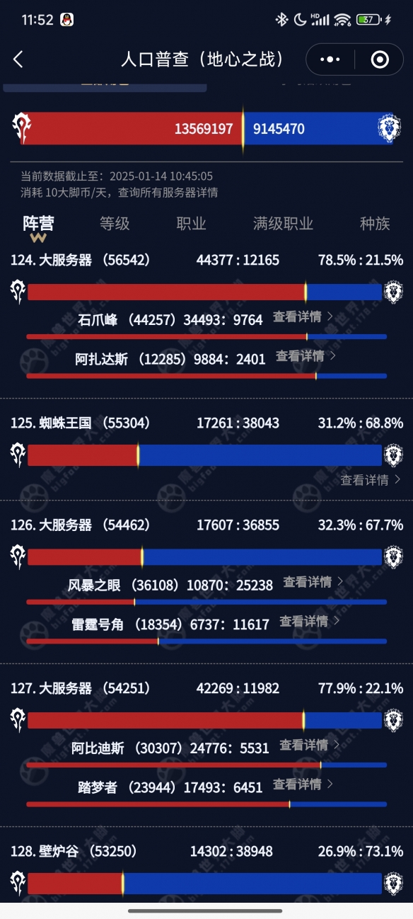 口普查2025,魔兽世界