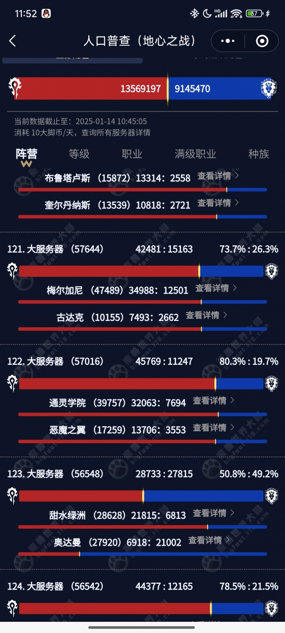 口普查2025,魔兽世界