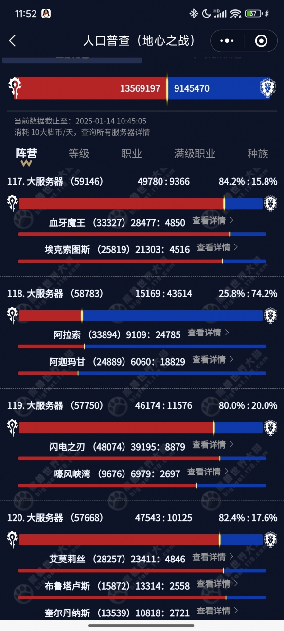 口普查2025,魔兽世界