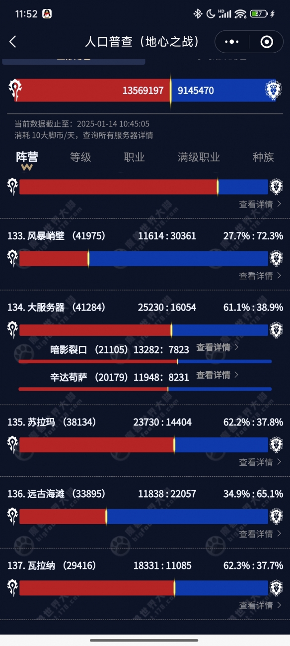口普查2025,魔兽世界