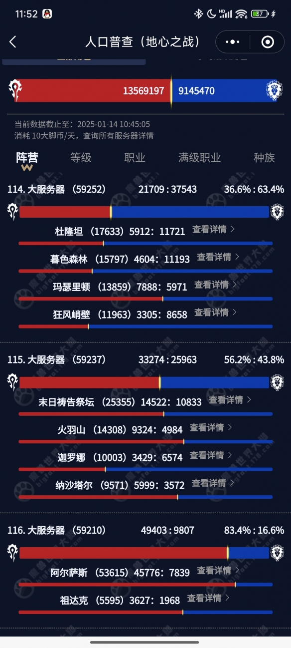 口普查2025,魔兽世界