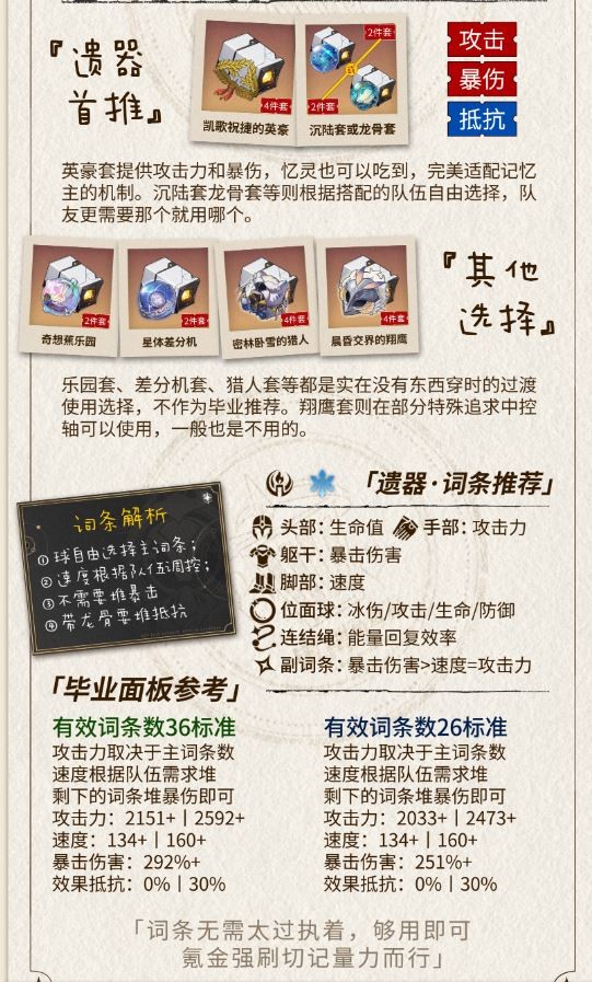 崩坏星穹铁道记忆主遗器推荐,星穹铁道