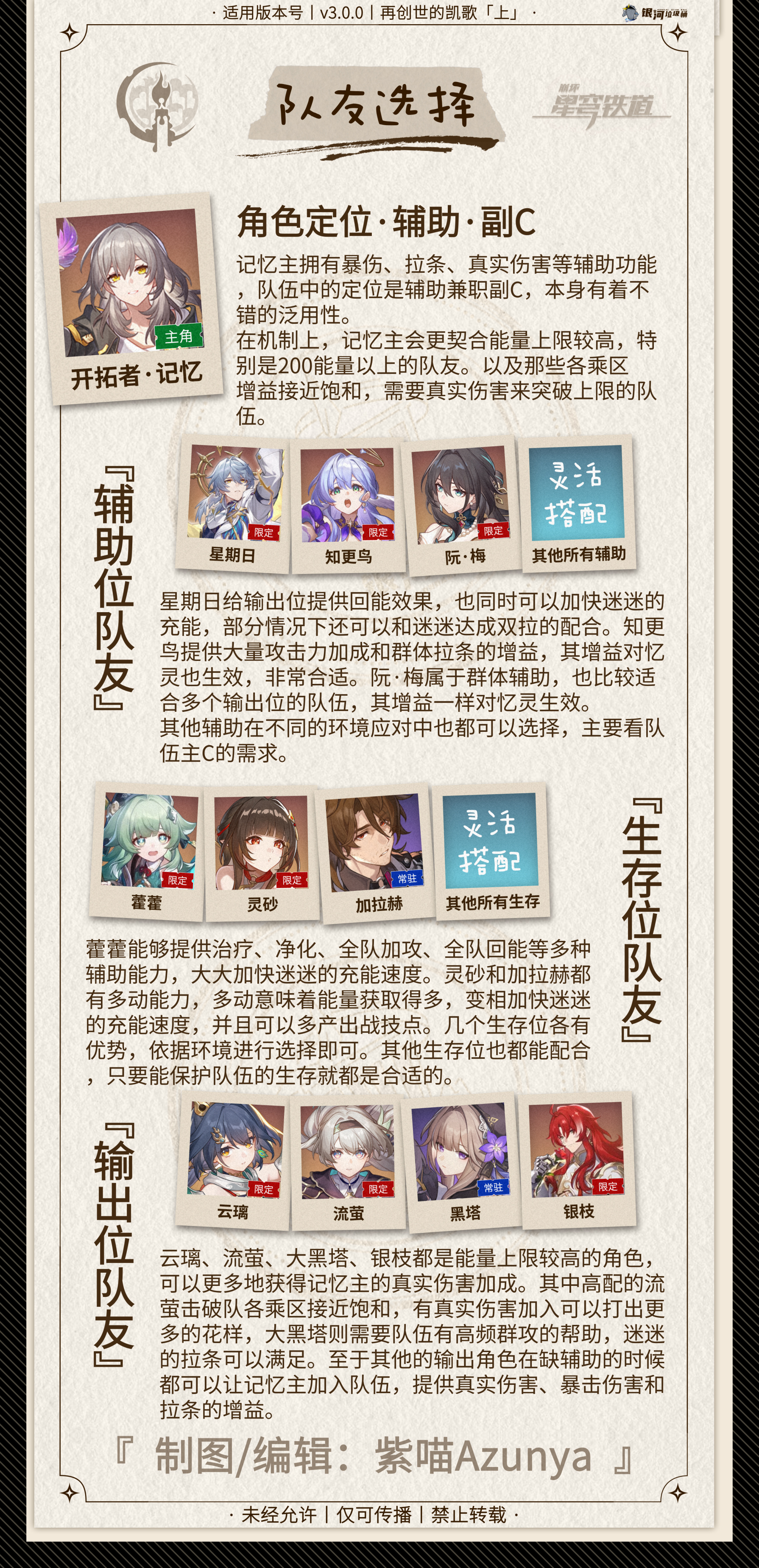 崩坏星穹铁道记忆主配队推荐,星穹铁道