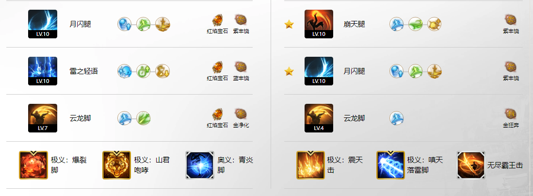 命运方舟战魂一击必杀技能怎么加,命运方舟
